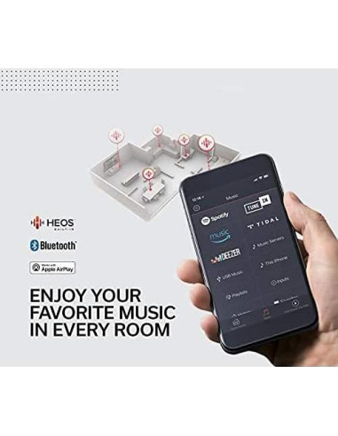 Receptor Denon AVR-X1700H 7.2ch 8K Audio 3D Renovado