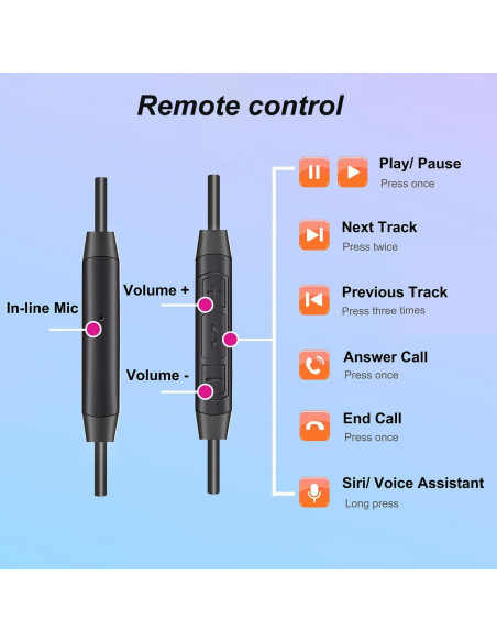 Cable de audio 3.5mm a 2.5mm Minochi para auriculares Bose QC45 QC35