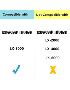 Almohadillas de Reemplazo TaiZiChangQin para Auriculares Microsoft Lifechat LX-3000 2