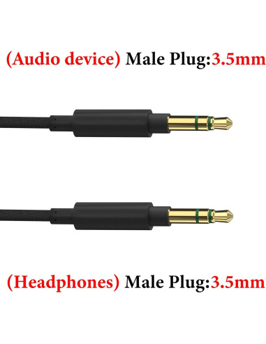 Cable de Audio GEEKRIA 3.5mm para Auriculares Skullcandy