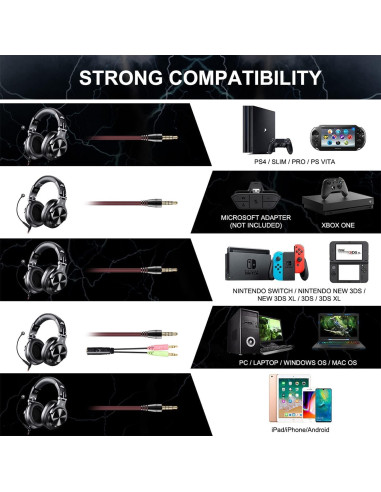 Auriculares con Cable OneOdio A71 y Micrófono Desmontable