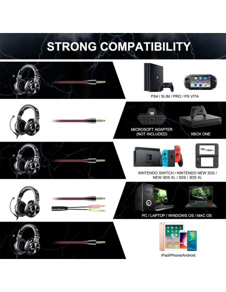 Auriculares con Cable OneOdio A71 y Micrófono Desmontable