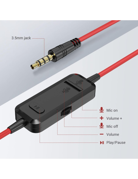 Auriculares con Cable OneOdio A71 y Micrófono Desmontable