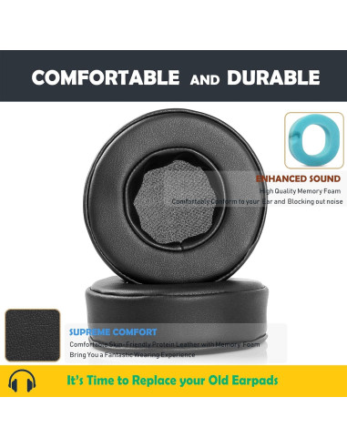 Cojín de Reemplazo para Auriculares TaoTronics TT-BH046