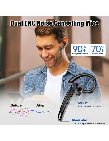 Auricular Bluetooth Inalámbrico Atheewon U8 con Cancelación de Ruido