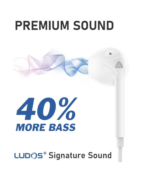 Auriculares LUDOS ZENITH con Cable 3.5mm - Sonido Nítido