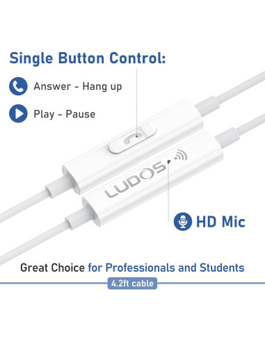 Auriculares LUDOS ZENITH con Cable 3.5mm - Sonido Nítido