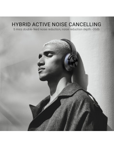 Auriculares OneOdio A10 Bluetooth ANC, 62H Batería, Negro-Azul 2