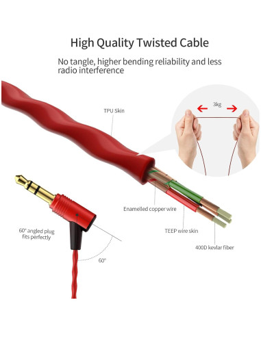 Auriculares In-Ear SoundMAGIC E80 HiFi Estéreo Aislantes Rojo
