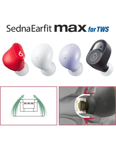 Puntas de Repuesto AZLA SednaEarfit MAX TWS SSS - 2 Pares