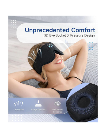Máscara de Sueño Voerou con Auriculares Bluetooth 5.4 Máscara de Sueño Voerou con Auriculares Bluetooth 5.4