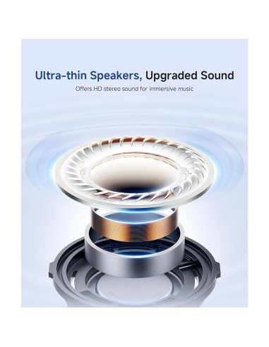 Máscara de Sueño Voerou con Auriculares Bluetooth 5.4