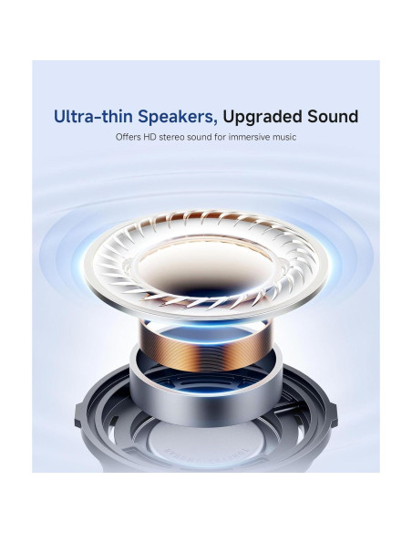 Máscara de Sueño Voerou con Auriculares Bluetooth 5.4 Máscara de Sueño Voerou con Auriculares Bluetooth 5.4