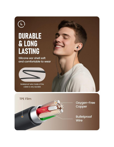 Auriculares para dormir Hearprotek SE01, 2 pares de silicona suaves