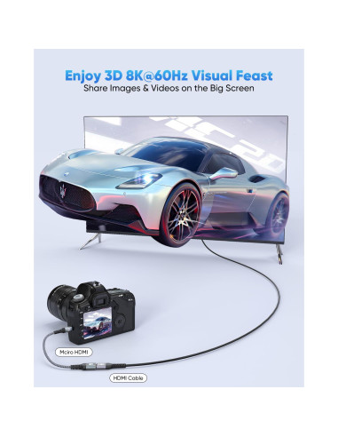 Adaptador Micro HDMI a HDMI 8K ZeniKon 48Gbps para Raspberry Pi