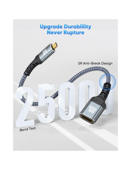 Adaptador Micro HDMI a HDMI 8K ZeniKon 48Gbps para Raspberry Pi