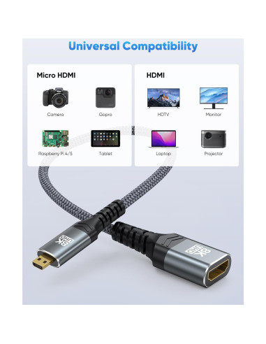 Adaptador Micro HDMI a HDMI 8K ZeniKon 48Gbps para Raspberry Pi