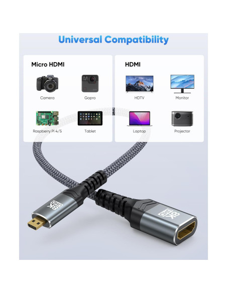 Adaptador Micro HDMI a HDMI 8K ZeniKon 48Gbps para Raspberry Pi