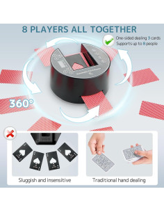 Distribuidor de Cartas Automático MJYP.in 2 Barajas Negro 2