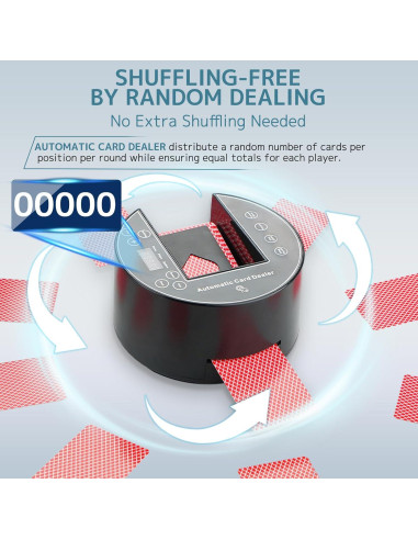 Distribuidor de Cartas Automático MJYP.in 2 Barajas Negro