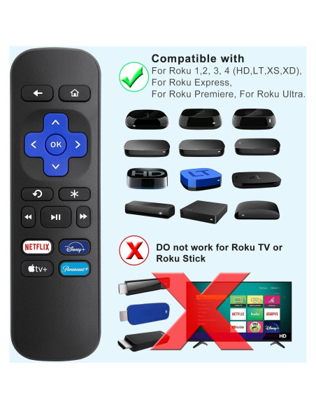 Pack de 2 Controles Remotos OMAIC para Roku Box y Player Pack de 2 Controles Remotos OMAIC para Roku Box y Player