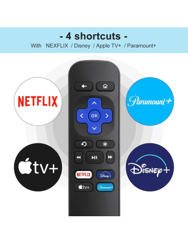 Pack de 2 Controles Remotos OMAIC para Roku Box y Player