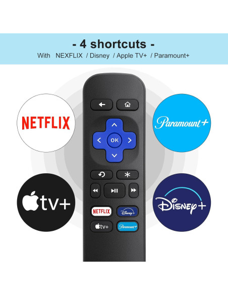Pack de 2 Controles Remotos OMAIC para Roku Box y Player Pack de 2 Controles Remotos OMAIC para Roku Box y Player