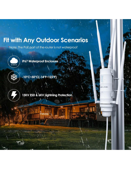 Extensor de WiFi Exterior WAVLINK AC1200 Doble Banda IP65
