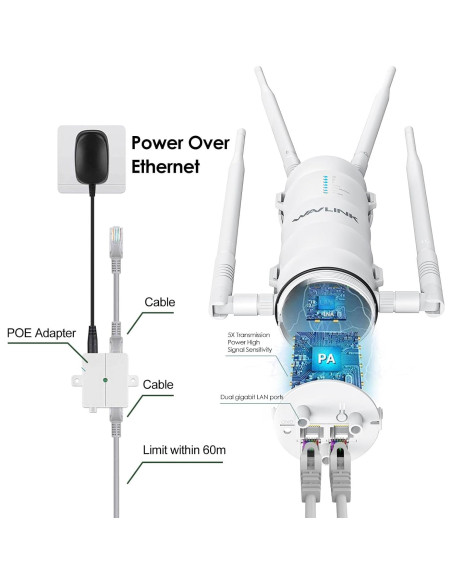 Extensor de WiFi Exterior WAVLINK AC1200 Doble Banda IP65
