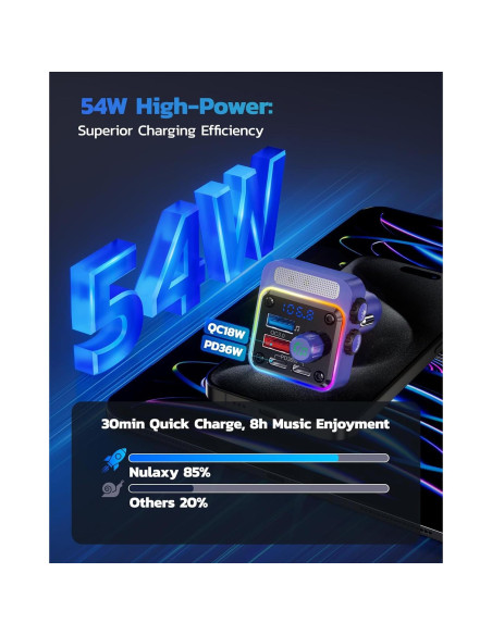 Nulaxy Adaptador Bluetooth 5.3 para Coche 54W 4 Puertos Carga Rápida