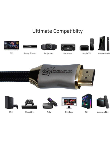 Cable HDMI 4K Fusion4k 0.91m Alta Velocidad 60Hz