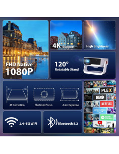 Proyector Mini Portátil Wielio GC06C 1080P WiFi Bluetooth 2