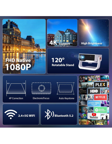 Proyector Mini Portátil Wielio GC06C 1080P WiFi Bluetooth