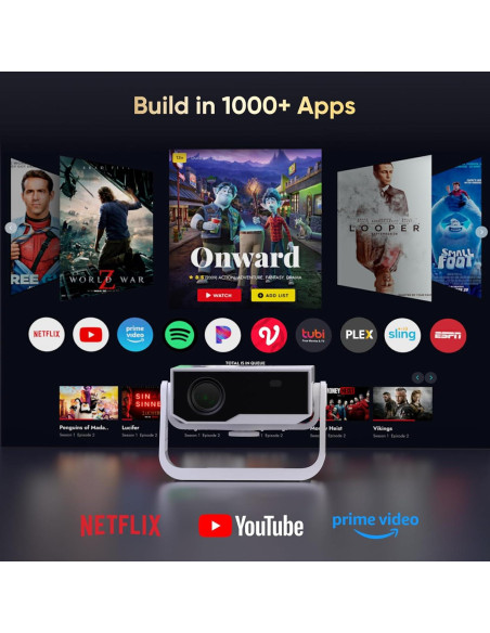 Proyector Mini Portátil Wielio GC06C 1080P WiFi Bluetooth