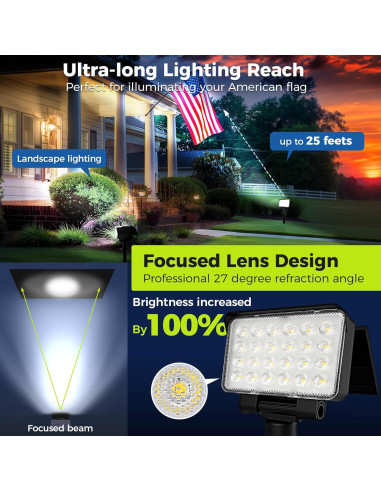 Luces Spot Solares AUDERWIN 2 Paquete Blanco Frío para Jardín