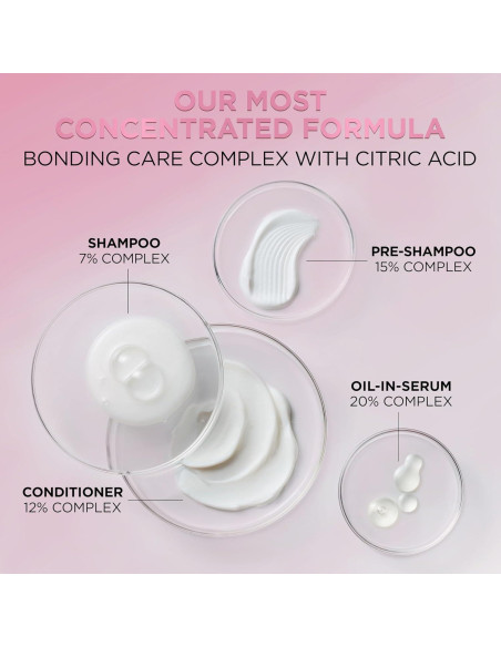 Acondicionador L'Oreal Paris EverPure Bond Repair 680 ml Sin Sulfatos