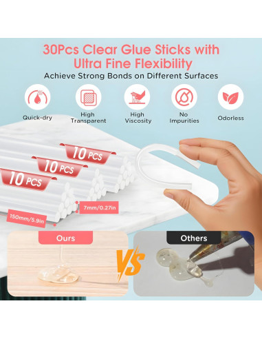 Pistola de Silicona Caliente Inalámbrica HHDQFTSLG 20W Rosa