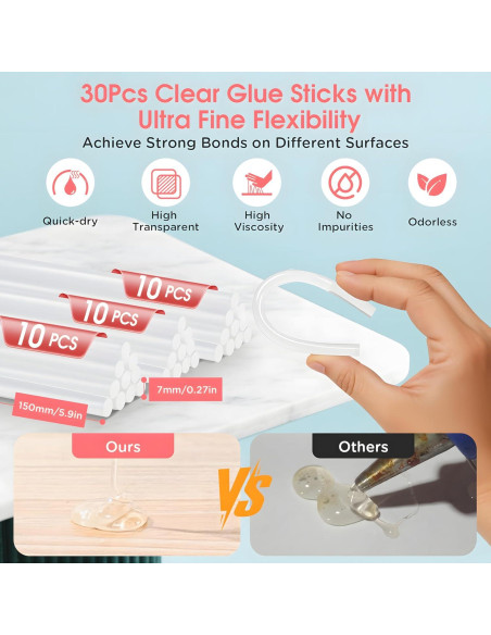 Pistola de Silicona Caliente Inalámbrica HHDQFTSLG 20W Rosa