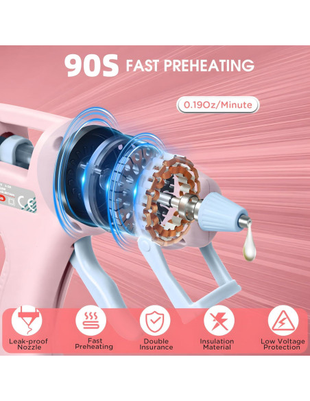 Pistola de Silicona Caliente Inalámbrica HHDQFTSLG 20W Rosa