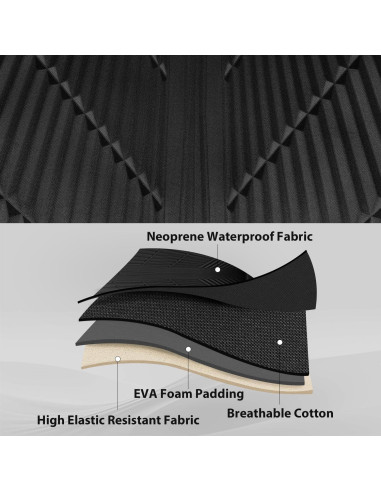 Cubiertas de Asiento Delantero Impermeables CAR PASS Neopreno Negro