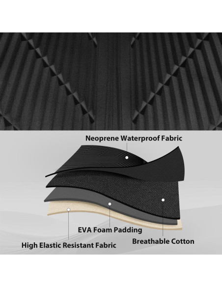 Cubiertas de Asiento Delantero Impermeables CAR PASS Neopreno Negro