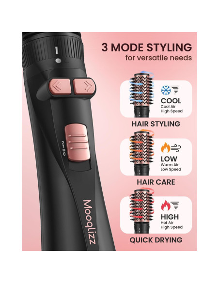 Cepillo Secador de Cabello Rotatorio 3 en 1 Mooqlizz Rosa
