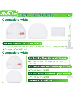 Filtros de Reemplazo Anewise para Aspiradora Shark NV100 NV105 2
