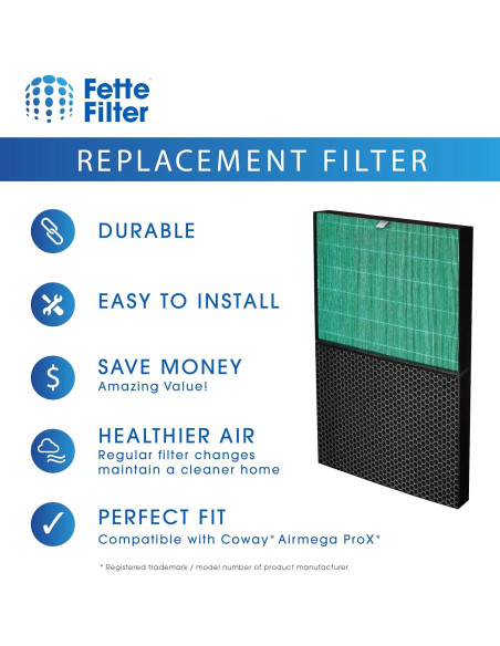 Juego de Filtros de Reemplazo Fette Filter para Purificador Coway Airmega ProX Max 2 HEPA y Carbón Activo
