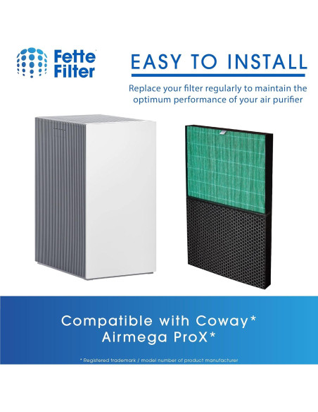 Juego de Filtros de Reemplazo Fette Filter para Purificador Coway Airmega ProX Max 2 HEPA y Carbón Activo