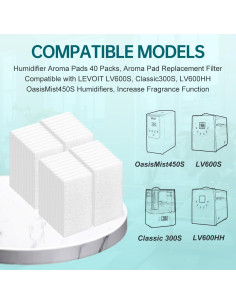 Paquete de 40 Filtros de Reemplazo para Humidificador LEVOIT 2
