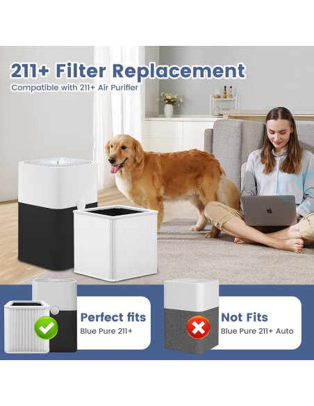 Filtros de Reemplazo H13 2 Pack KEYINGXUAN para Blue Pure 211+