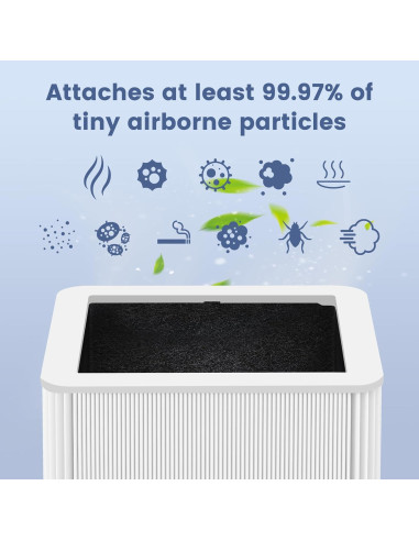 Filtros de Reemplazo H13 2 Pack KEYINGXUAN para Blue Pure 211+