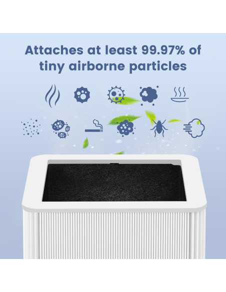 Filtros de Reemplazo H13 2 Pack KEYINGXUAN para Blue Pure 211+