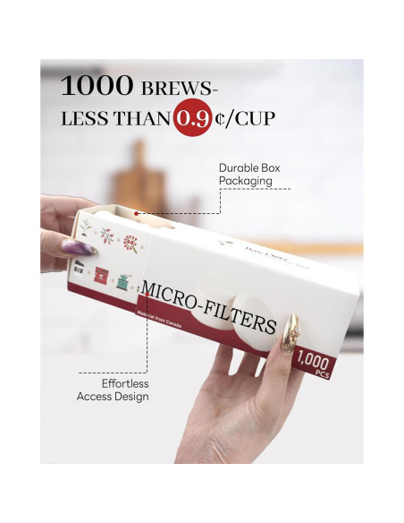 Filtros de café desechables Brew Choice 1000 unidades 6.35 cm